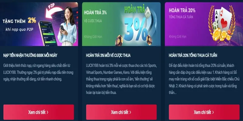 Hoàn Trả Nổ Hũ Hàng Ngày Lottery 92